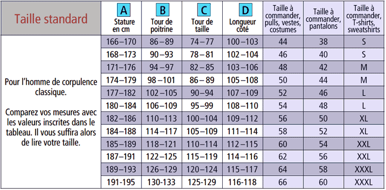 tableau des tailles Homme